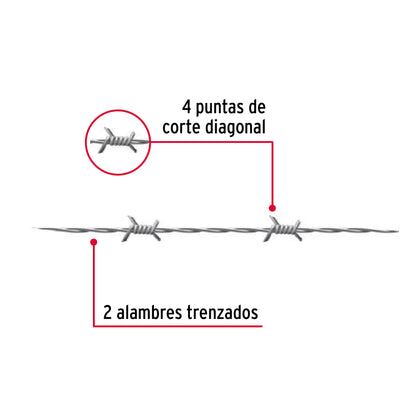 Rollo de alambre de púas de 300 m calibre 12.5, Fiero ALPU12-30 44885 MM2