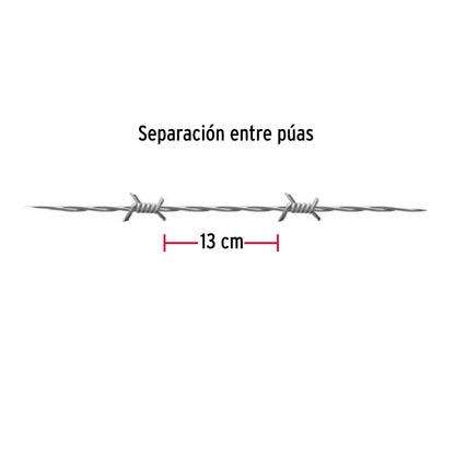 Rollo de alambre de púas de 350 m calibre 12.5, Fiero ALPU12-34 44886 MM2