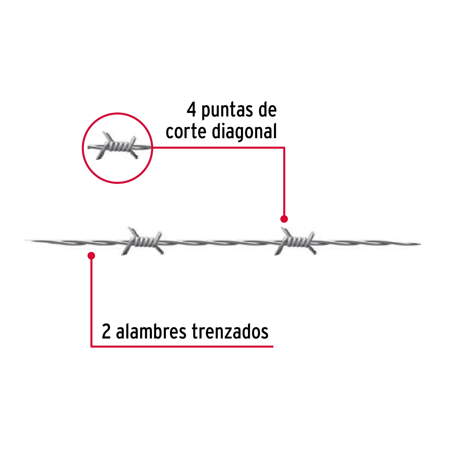 Rollo de alambre de púas de 350 m calibre 12.5, Fiero ALPU12-34 44886 MM2