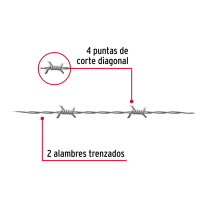 Rollo de alambre de púas de 100 m calibre 15.5, Fiero ALPU15-100 44884 MM1