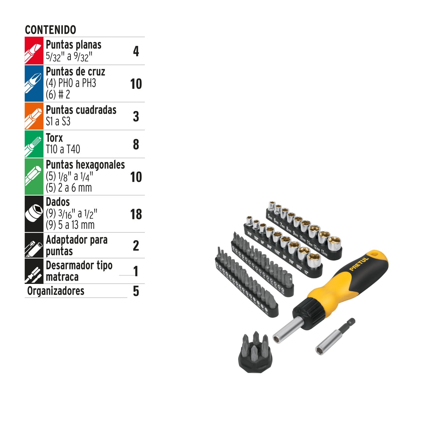 Desarmador tipo matraca con 35 puntas y 18 dados, Pretul AUTO-61 22976 MM00