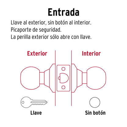 Cerradura tipo esfera, cilíndrico, entrada, cromo, Basic BAL-CM-EP 23562 MM0