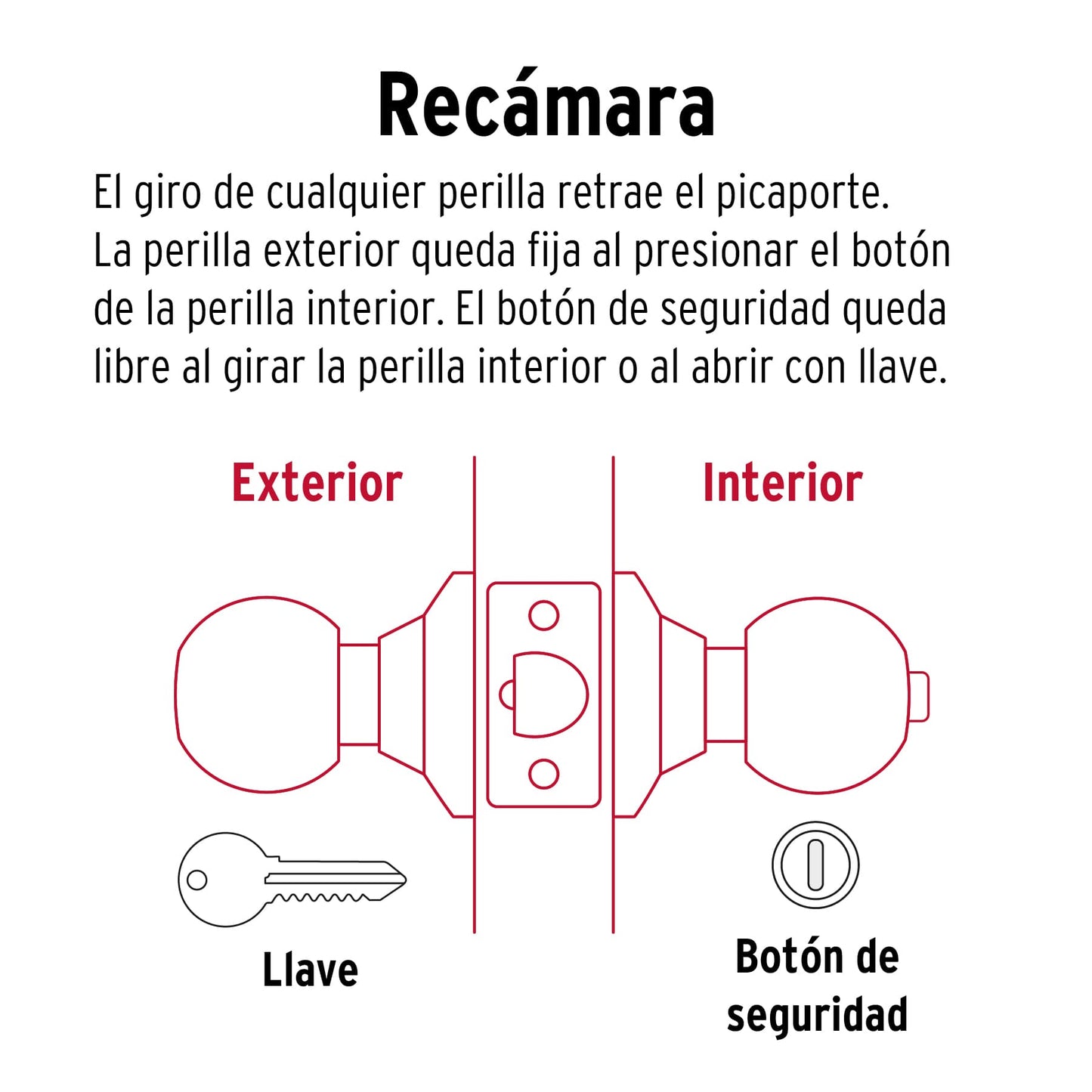 Cerradura tipo esfera, cilíndrico, recámara, cromo, Basic BAL-CM-RP 23565 MM0