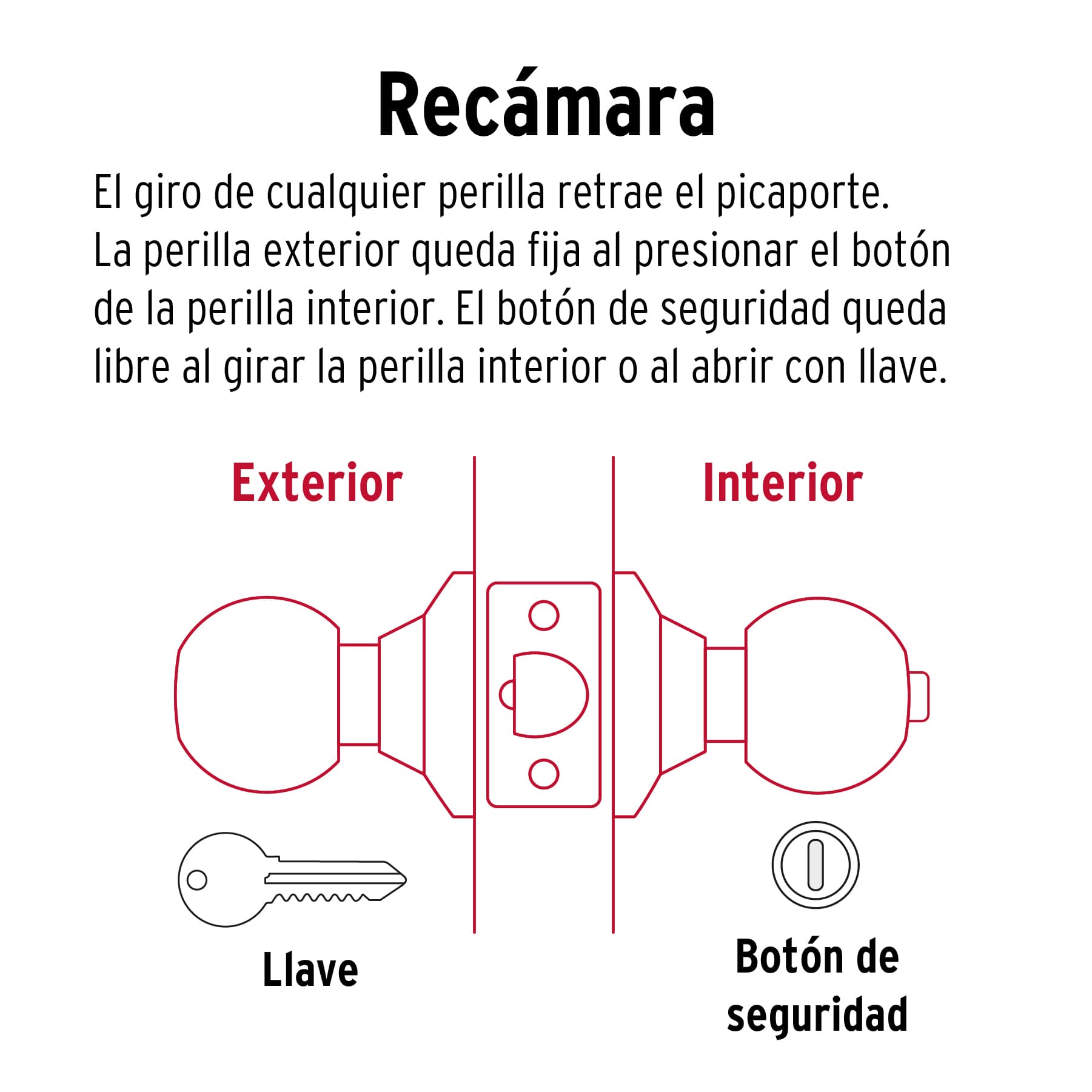 Cerradura tipo esfera, cilíndrico, recámara, cromo, Basic BAL-CM-RP 23565 MM0