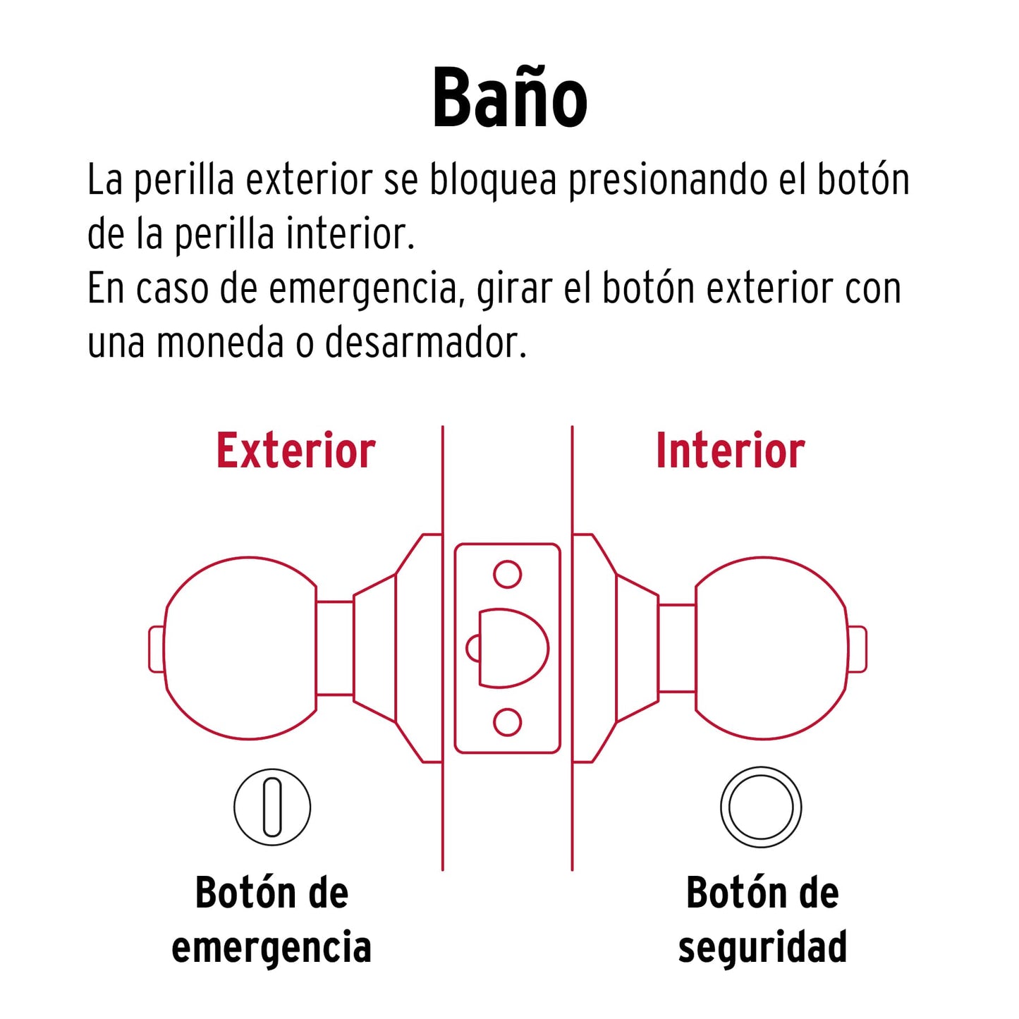 Cerradura esfera cilíndrico, baño, antiguo, blíster, Basic BAL-LA-BPB 28055 MM0