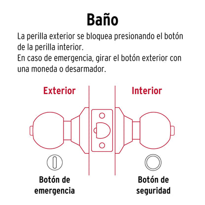 Cerradura esfera, cil, baño, negro, blíster, Basic BAL-NE-BPB 28142 MM00