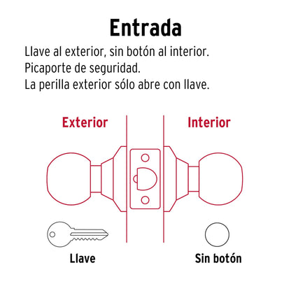 Cerradura esfera, cil, entrada, negro, blíster, Basic BAL-NE-EPB 28140 MM00