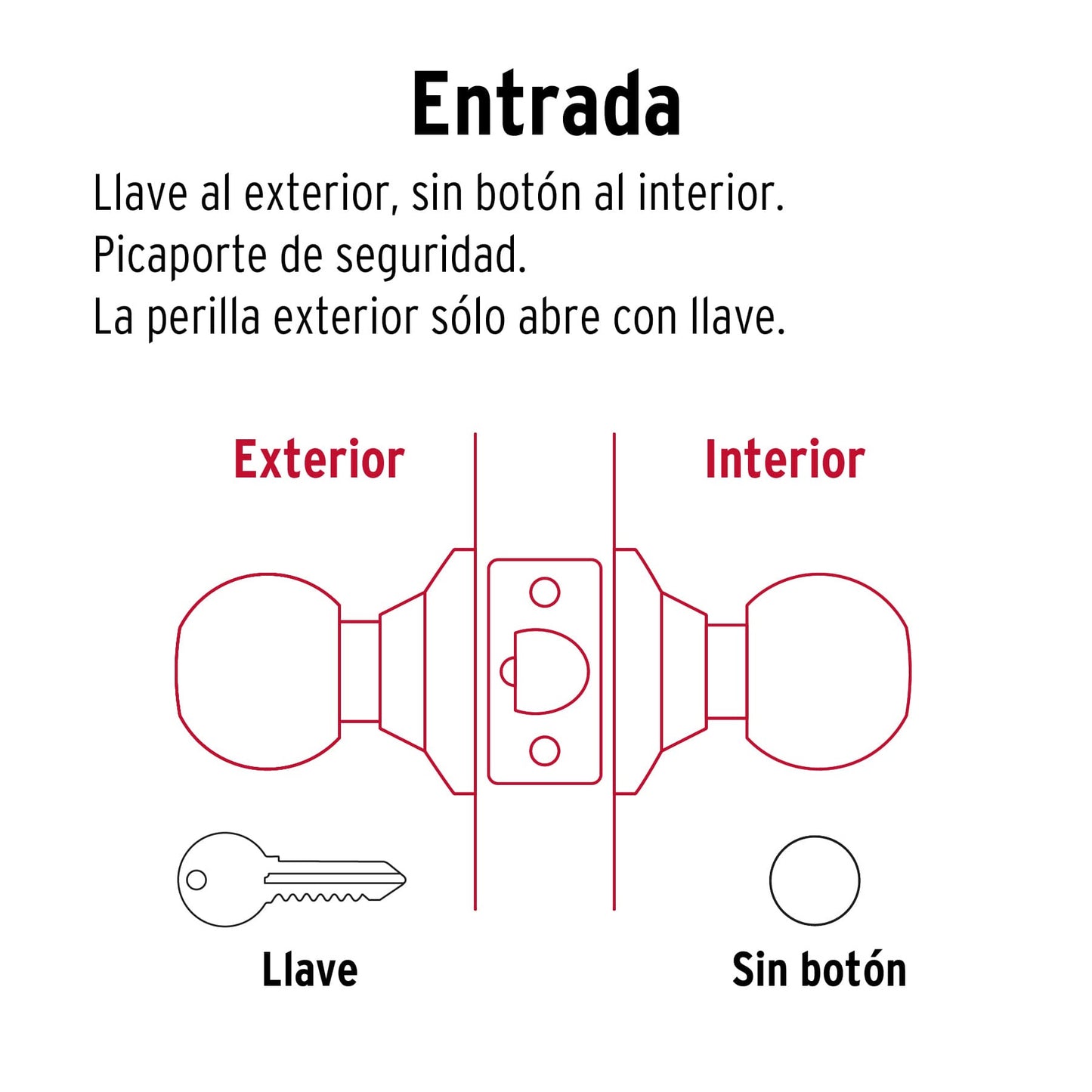 Cerradura tipo esfera, cilíndrico, entrada, negro, Basic BAL-NE-EP 28137 MM00