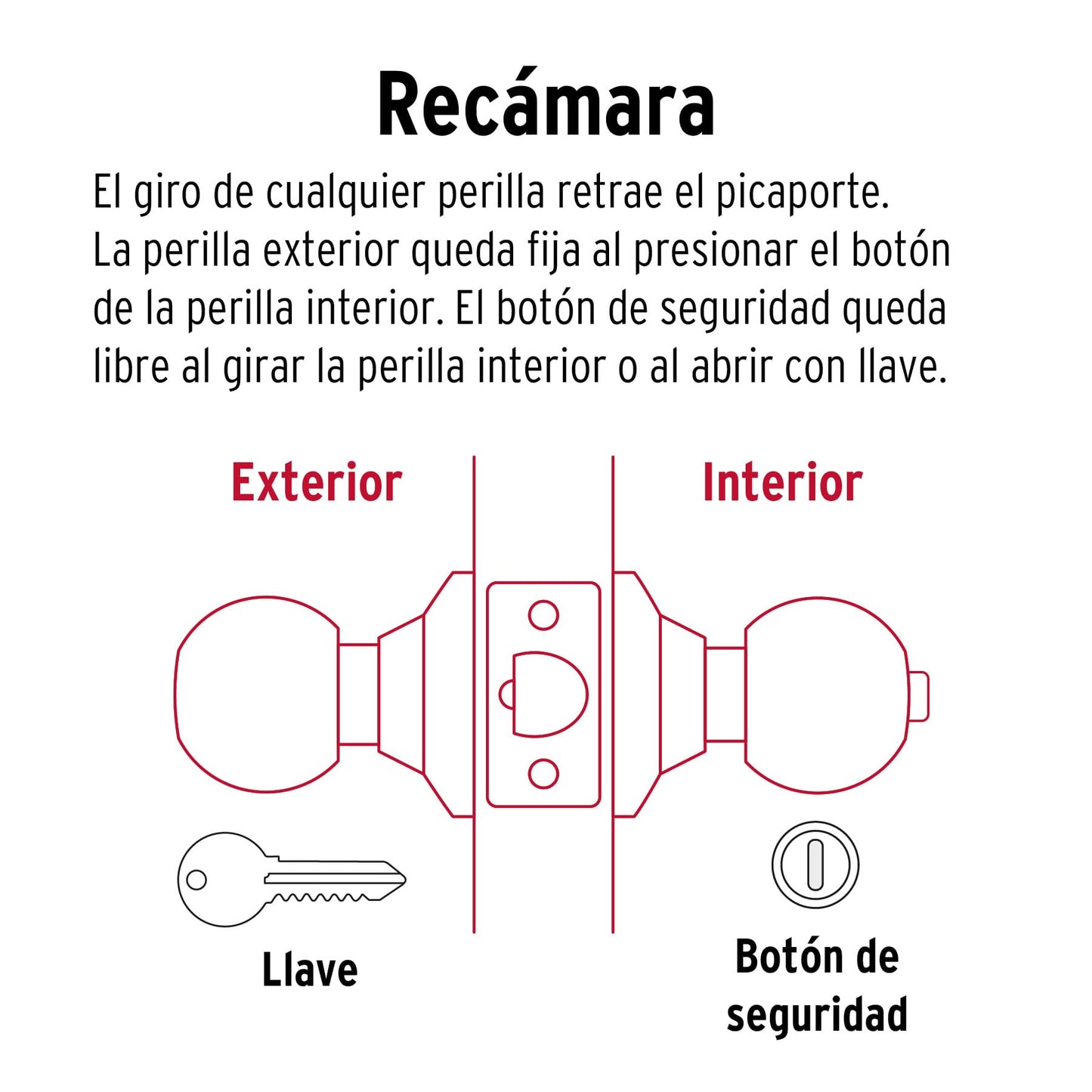 Cerradura tipo esfera, cilíndrico, recámara, negro, Basic BAL-NE-RP 28138 MM00