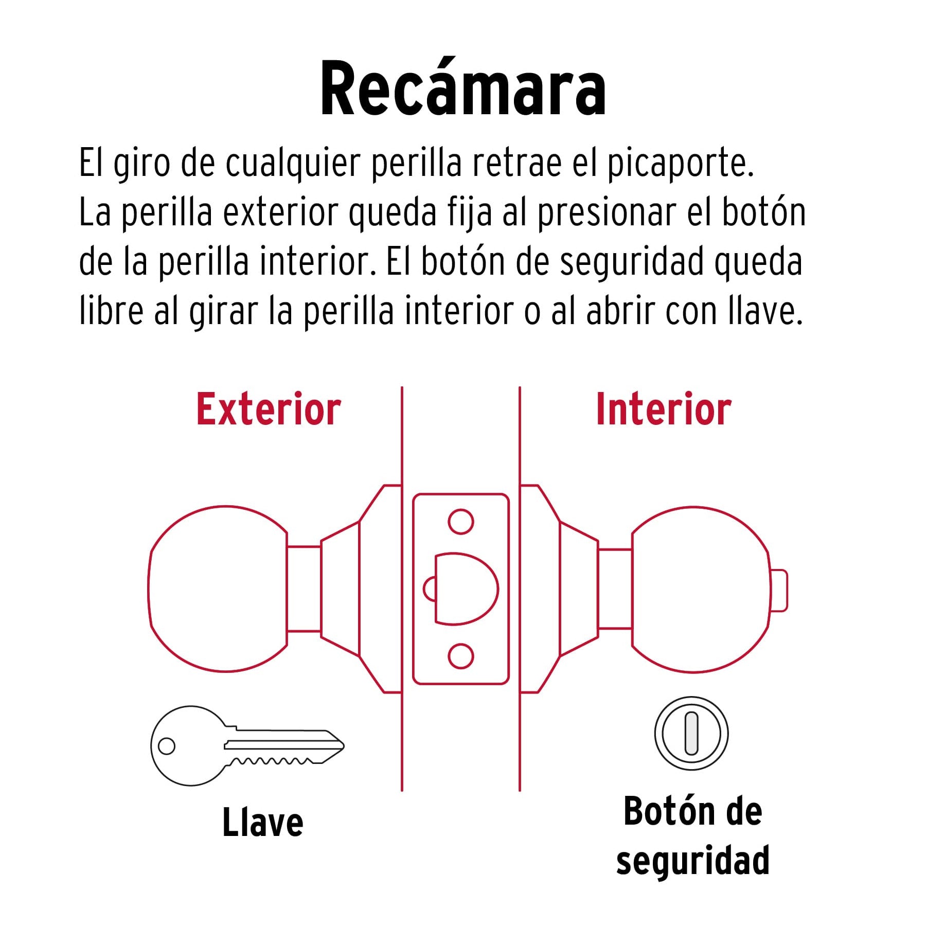 Cerradura tipo esfera, cilíndrico, recámara, negro, Basic BAL-NE-RP 28138 MM00