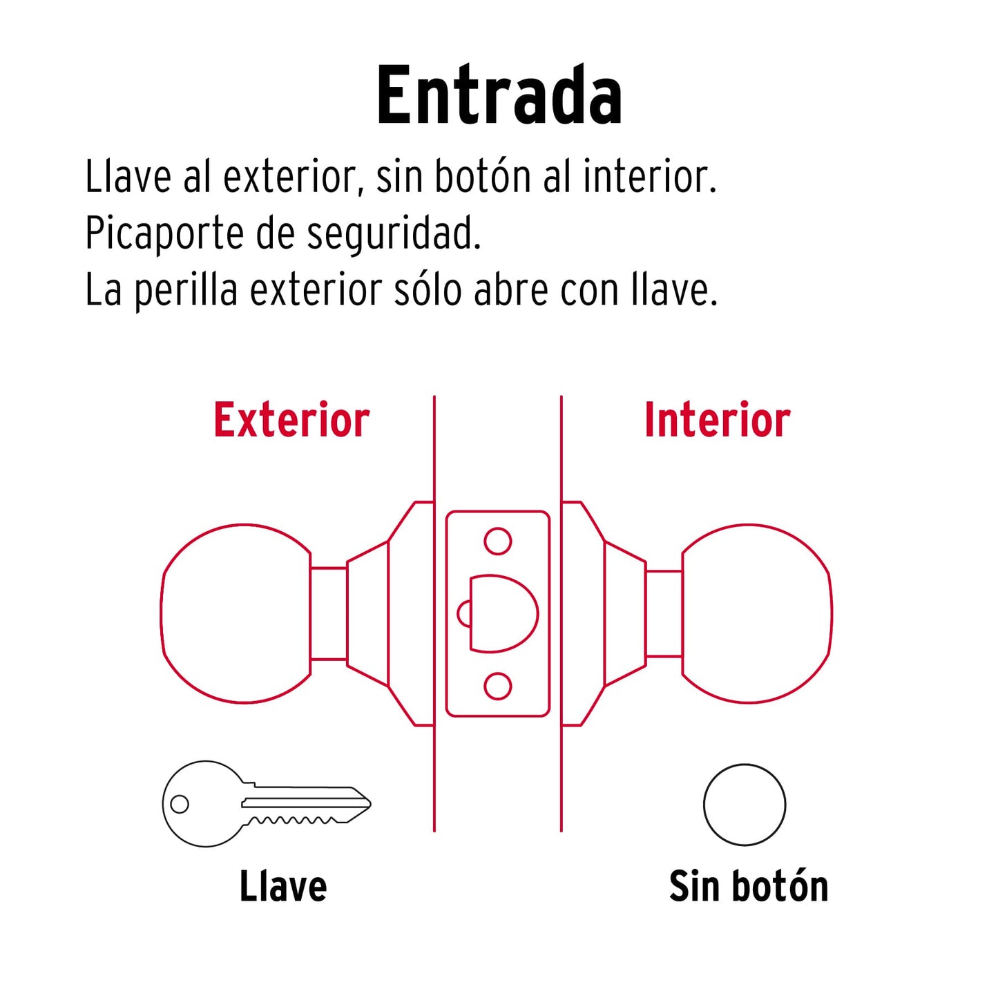 Cerradura esfera tubular, entrada, negro, blíster, Basic BALT-NE-EPB 26178 MM00