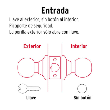 Cerradura esfera tubular, entrada, negro, blíster, Basic BALT-NE-EPB 26178 MM00