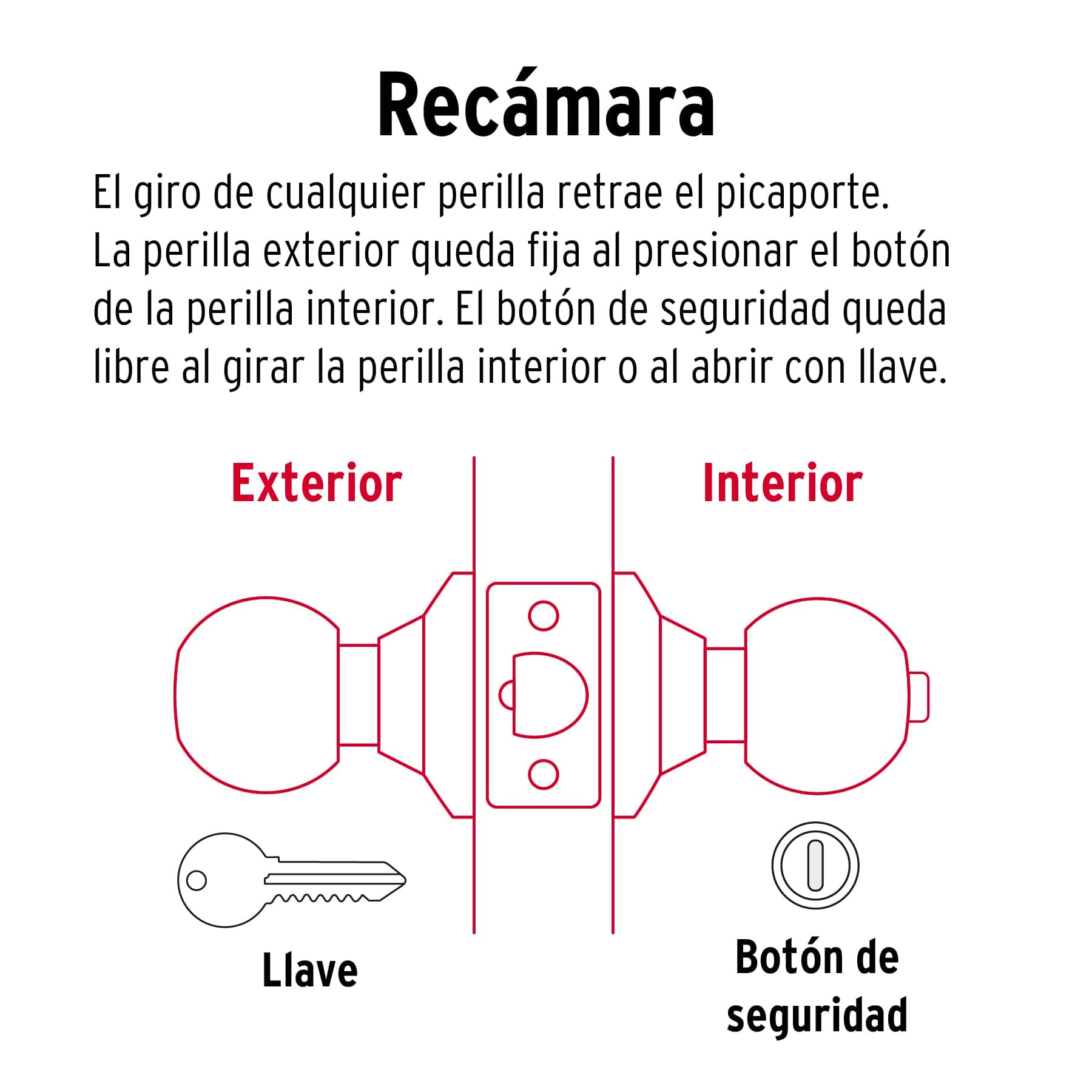 Cerradura esfera tubular, recámara, negro, Hermex Basic BALT-NE-RP 26176 MM00