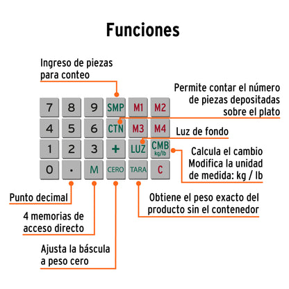 Báscula electrónica multifunciones con torreta 40 kg, Truper BASE-40T 100871 MM0