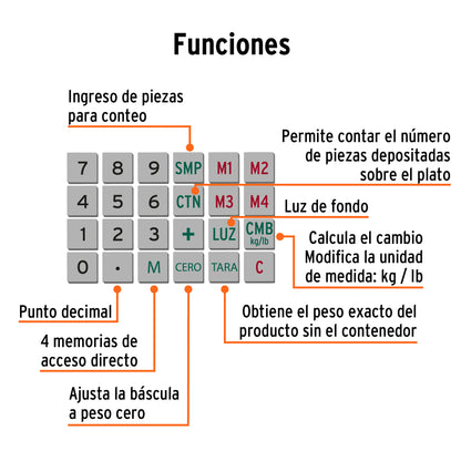 Báscula electrónica multifunciones 40 kg, Truper BASE-40 15241 MM0