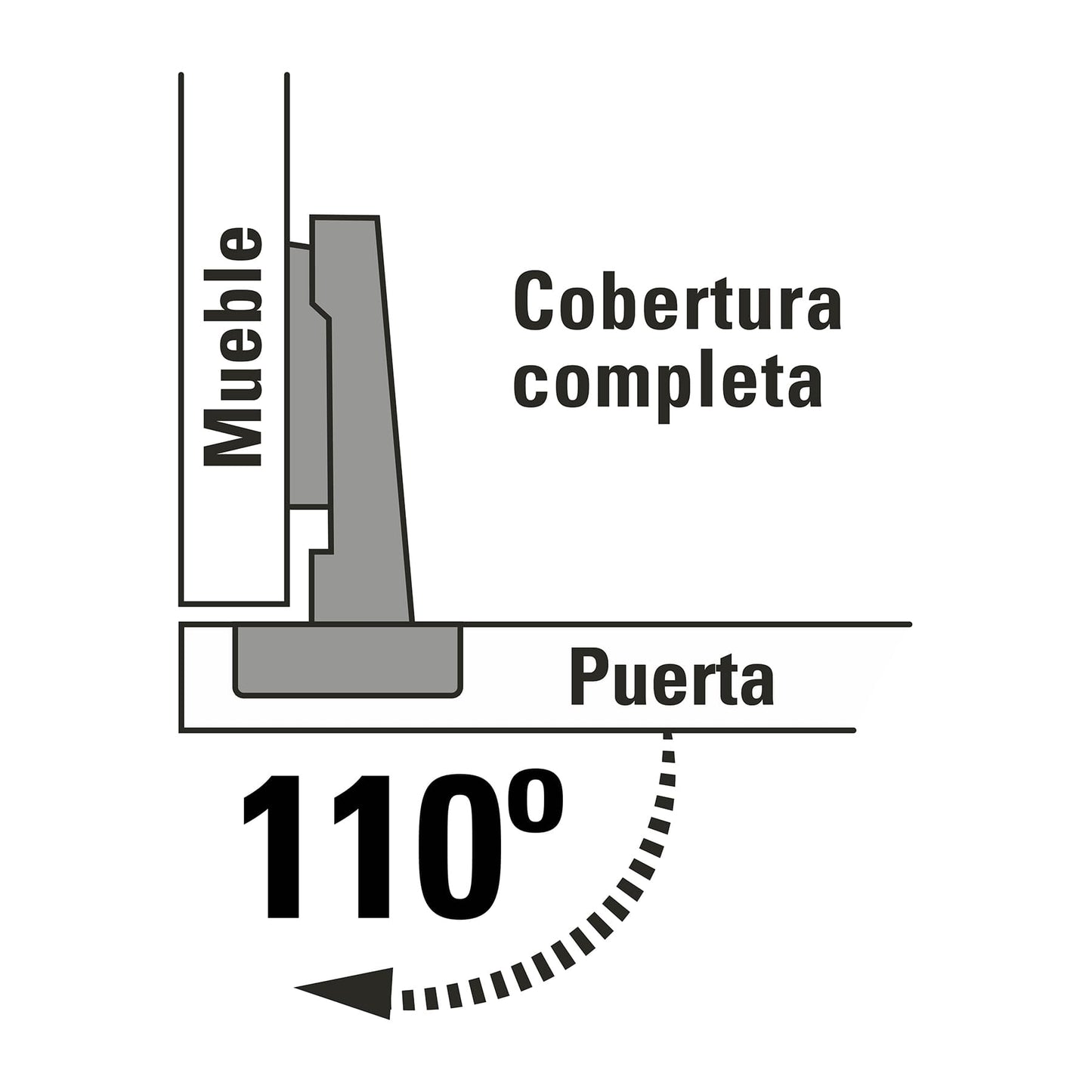 Bolsa c/2 bisagras bidimensionales de 110°cobertura completa BIDI-110C 43157 MM0