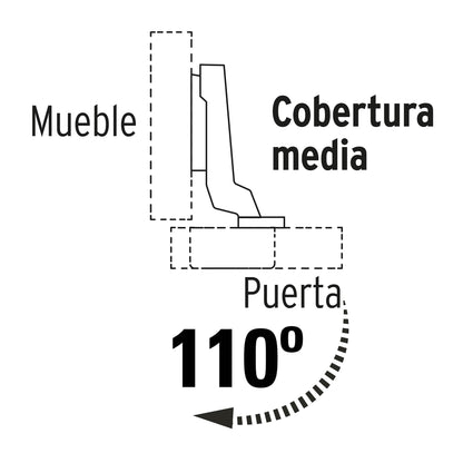 Bolsa c/2 bisagras bidimensionales de 110° cobertura media BIDI-110M 43161 MM0