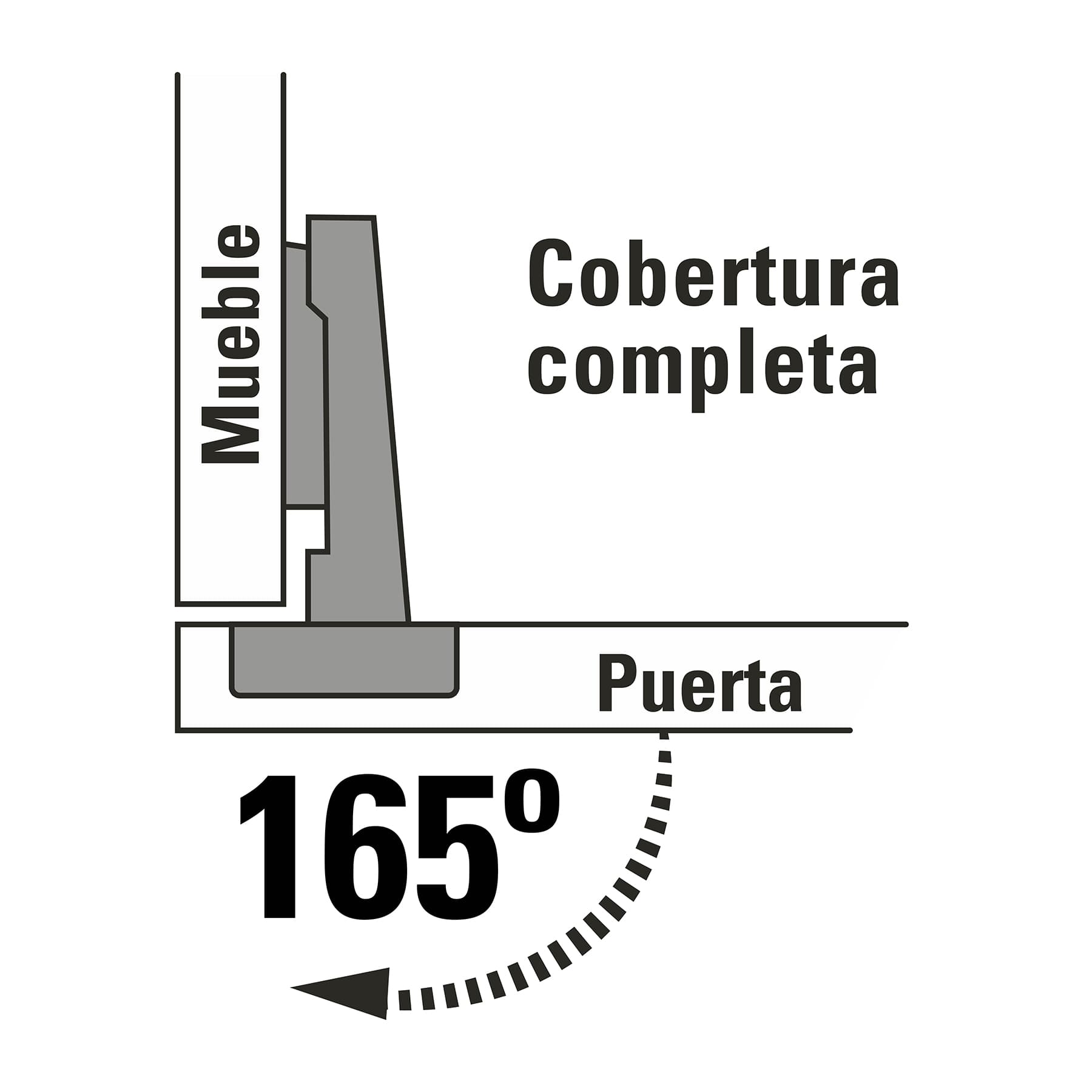 Bolsa c/2 bisagras bidimensionales de 165°cobertura completa BIDI-165C 43163 MM0