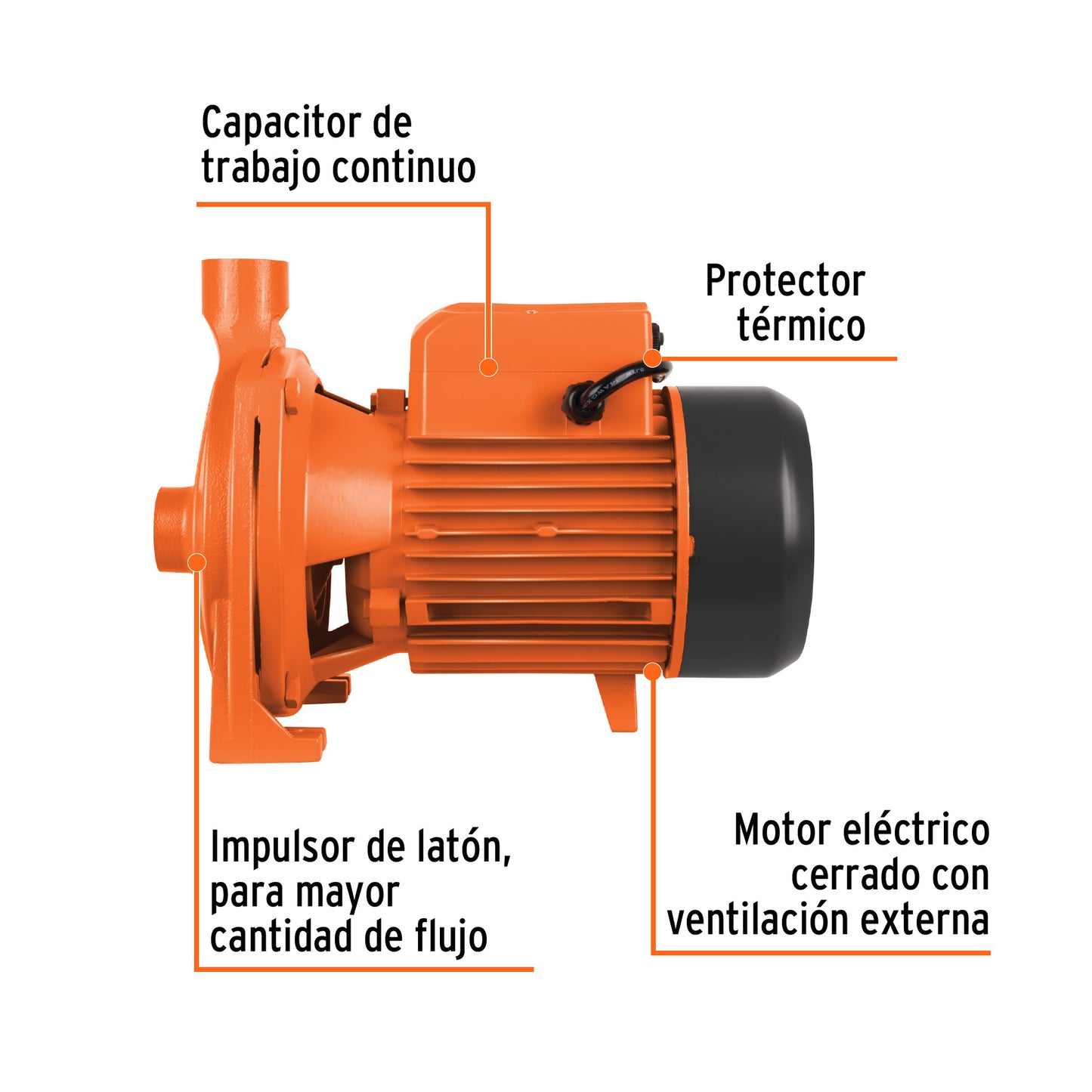 Bomba centrífuga para agua modelo europeo,1-1/2 HP, Expert BOAC-1 1/2 10075 MM0