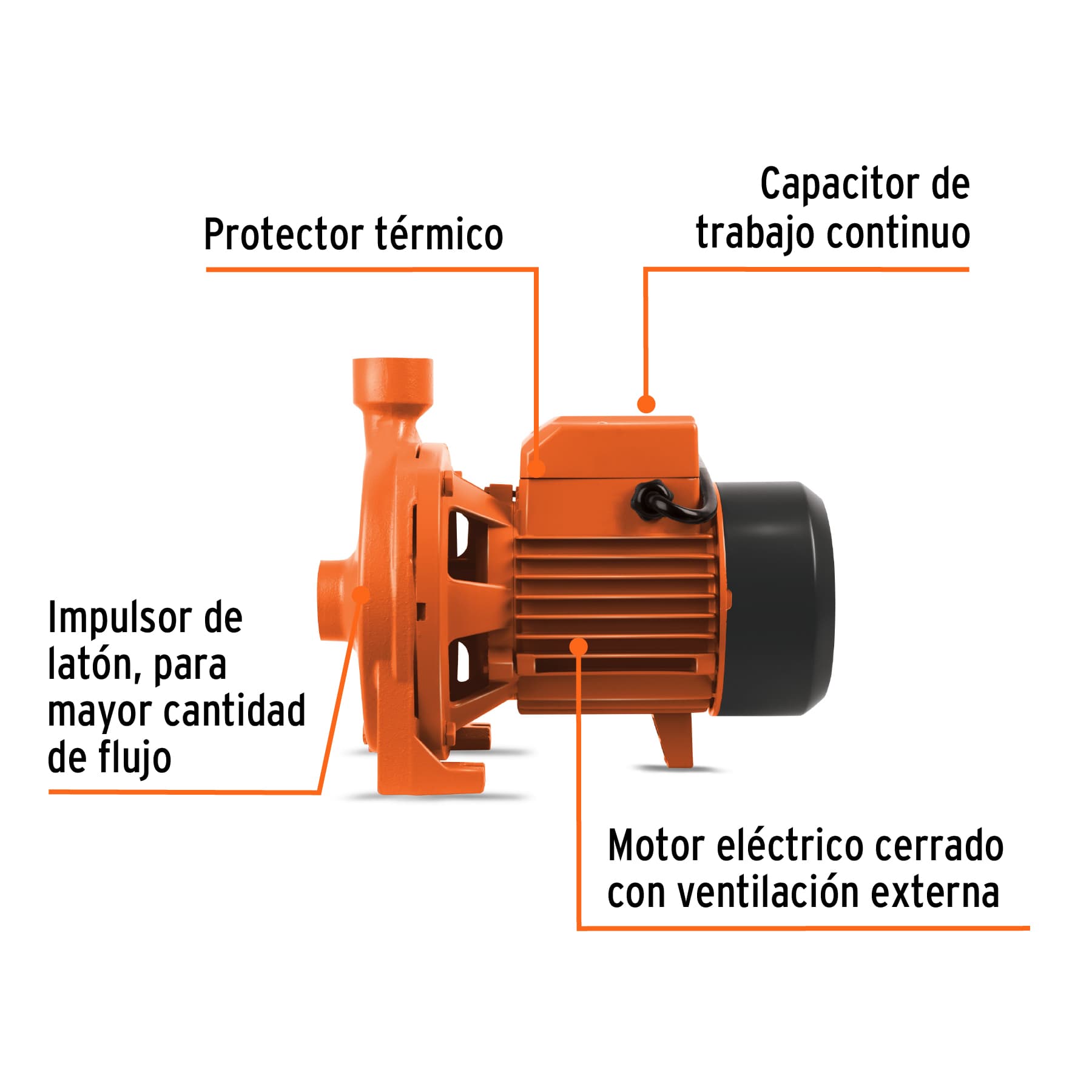 Bomba centrífuga para agua modelo europeo, 1 HP, Expert BOAC-1 10074 MM0