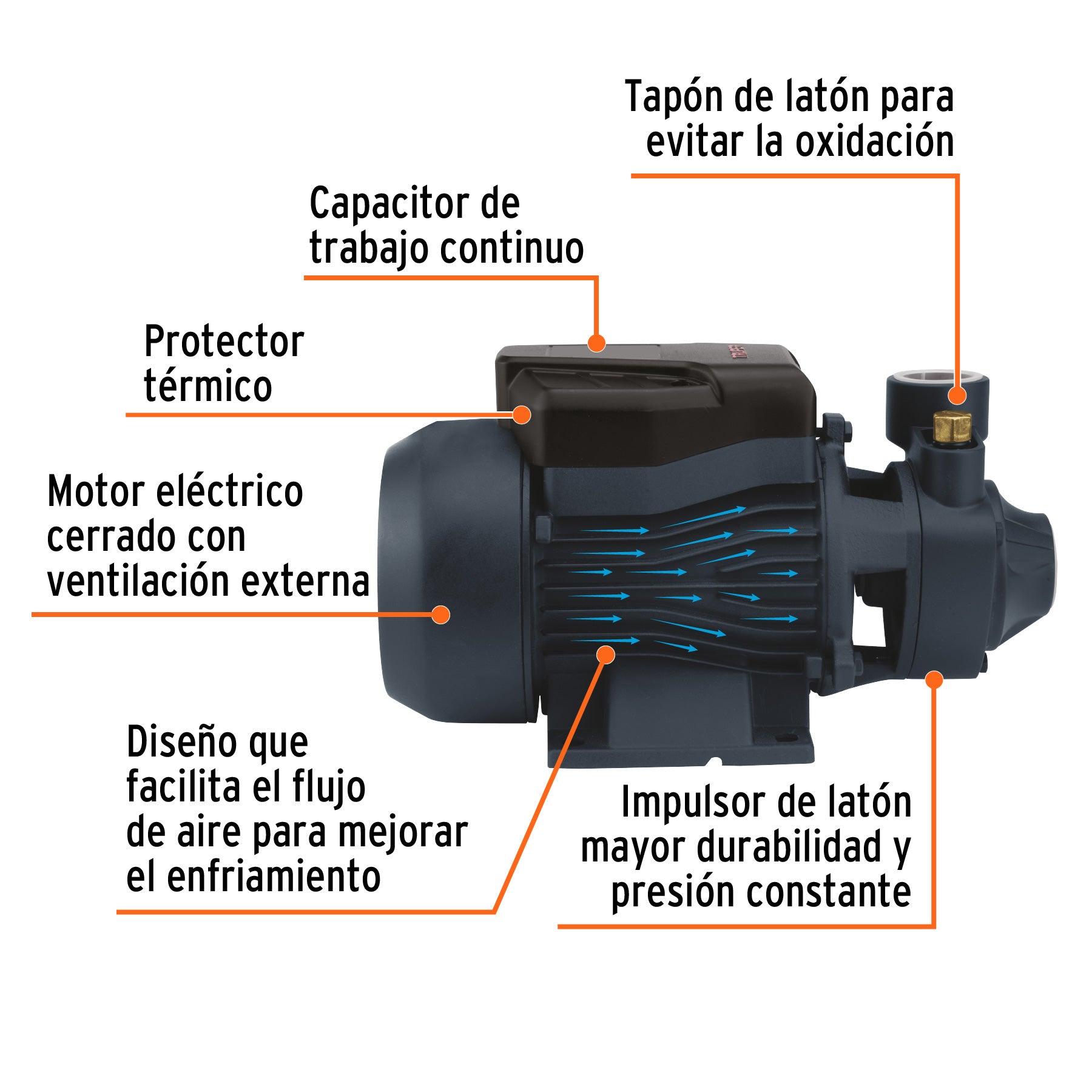 Bomba periférica 1 HP, altura máxima 60 m, Truper BOAP-1A2 12114 MM0