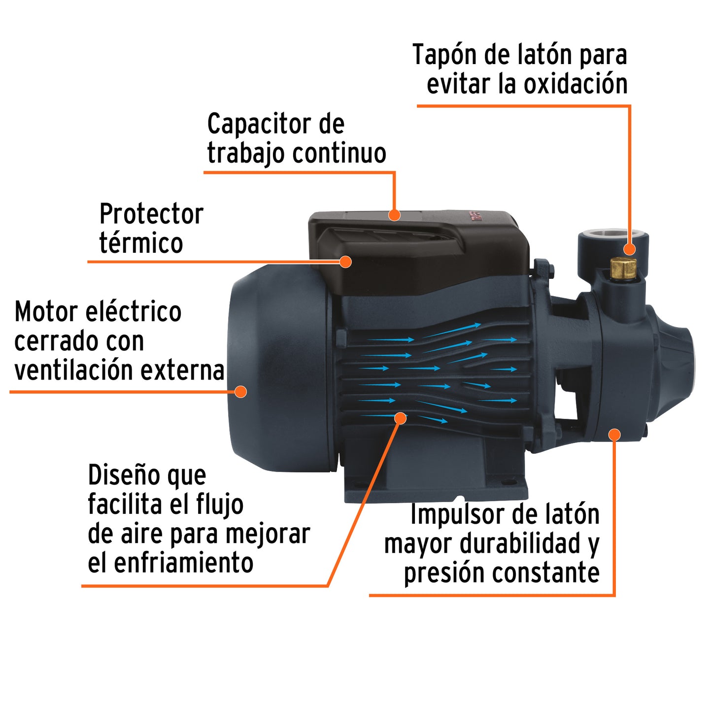 Bomba periférica 3/4 HP, altura máxima 55 m, Truper BOAP-3/4A2 12113 MM0