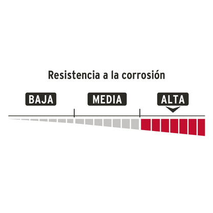 Candado redondo, 65mm, gancho largo, llave tetra, blister CA-65LX 43339 MM0