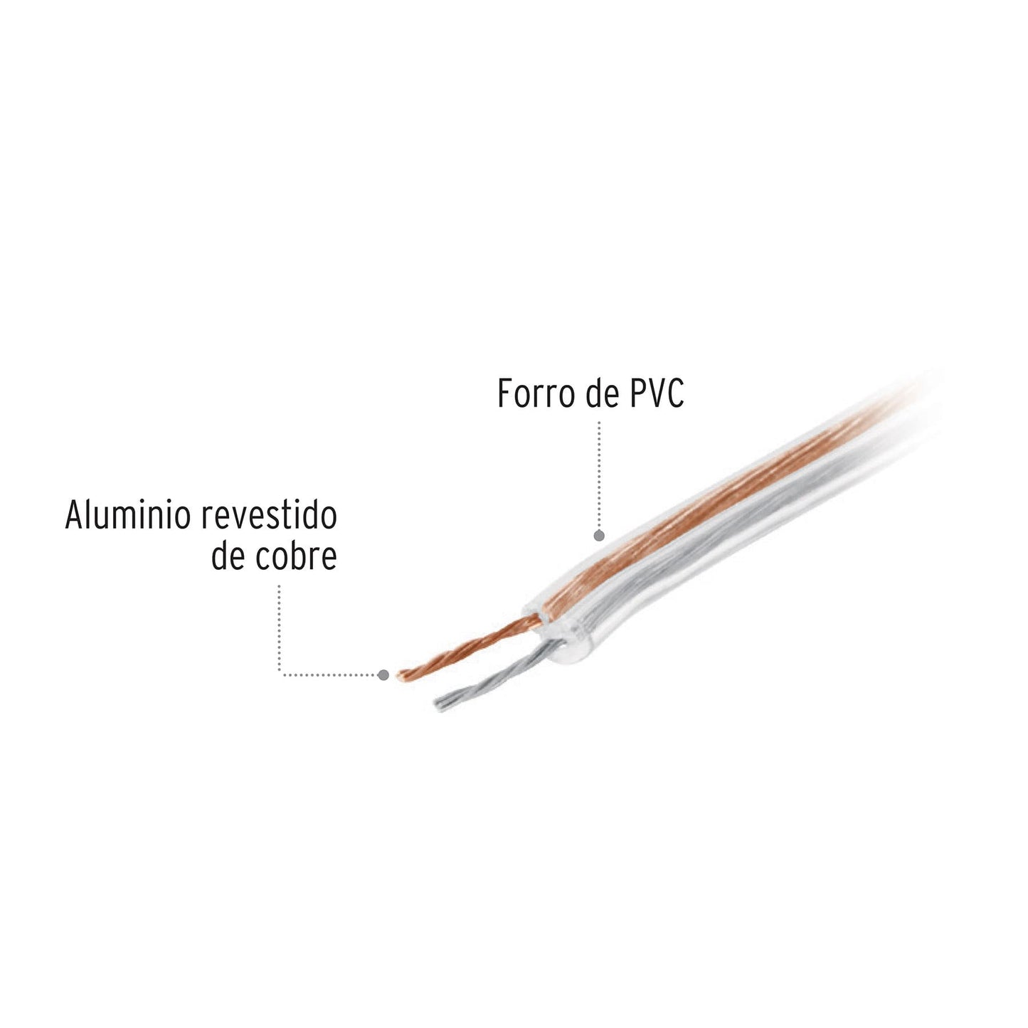 Rollo de 100 m cable polarizado transparente p/bocina 16 AWG CABO-16P 46269 MM00