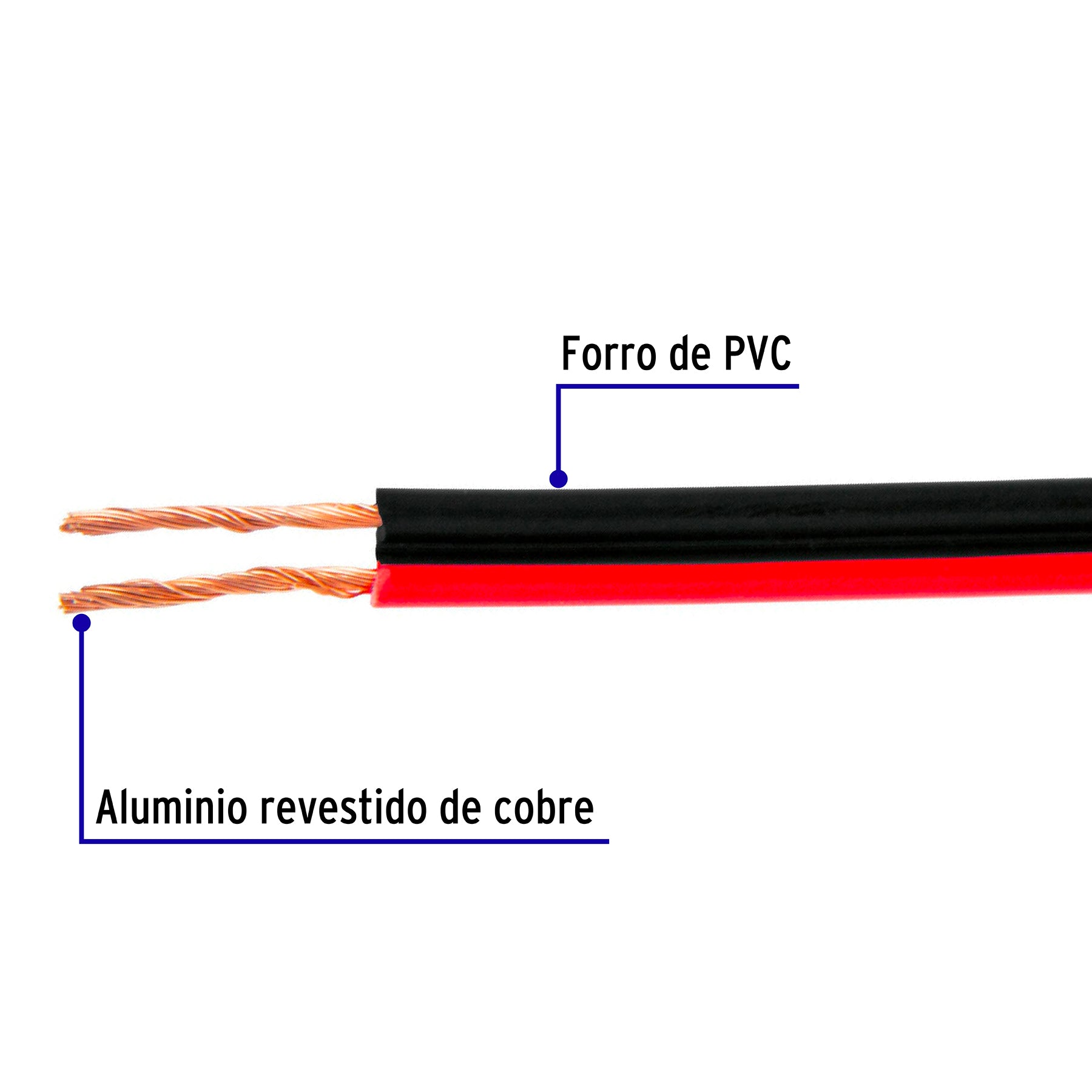 Rollo de 100 m de cable polarizado bicolor p/bocina 18 AWG CABO-18B 46268 MM00