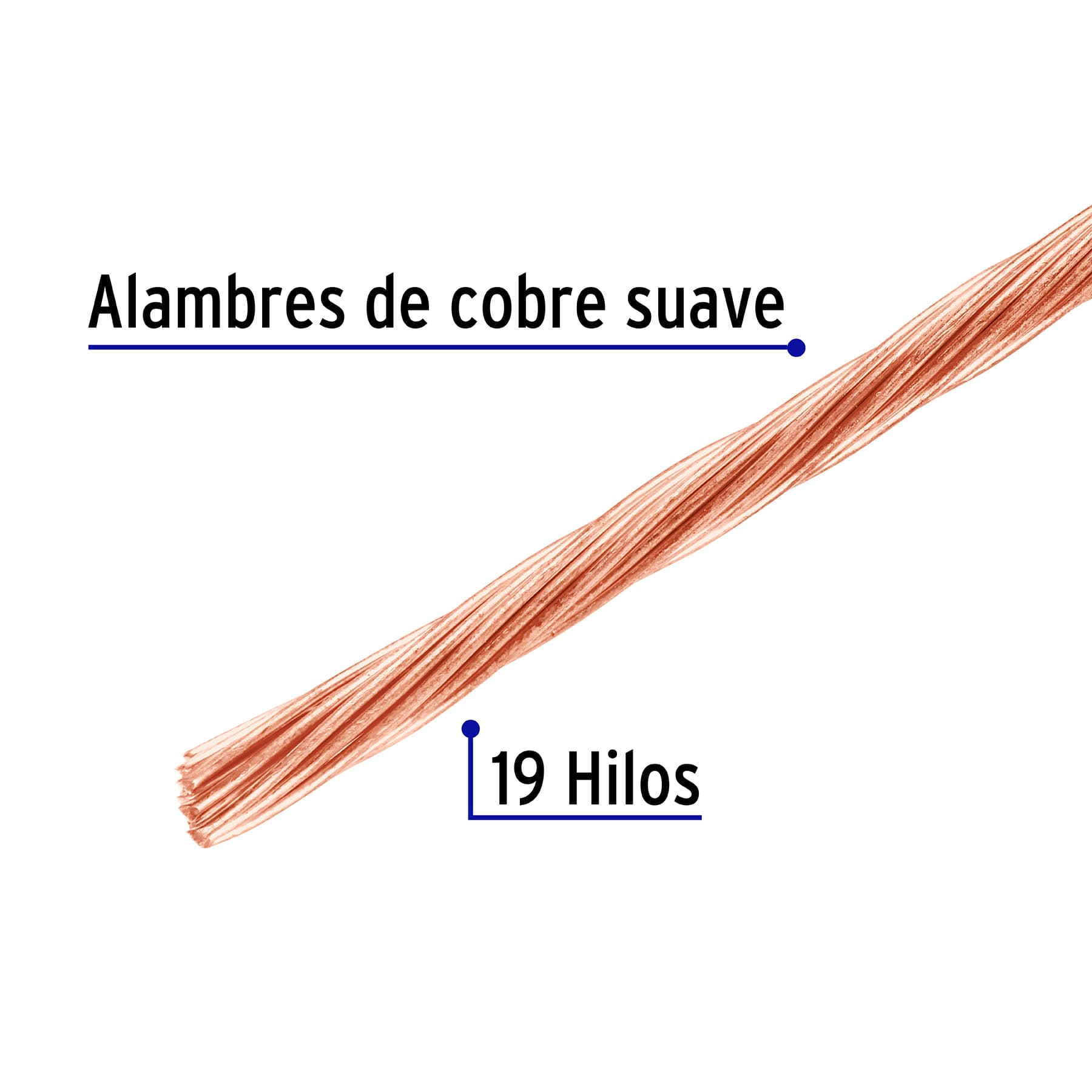 Metro de cable desnudo de cobre calibre 10 AWG, rollo 25 m CADES-10 40048 MM1