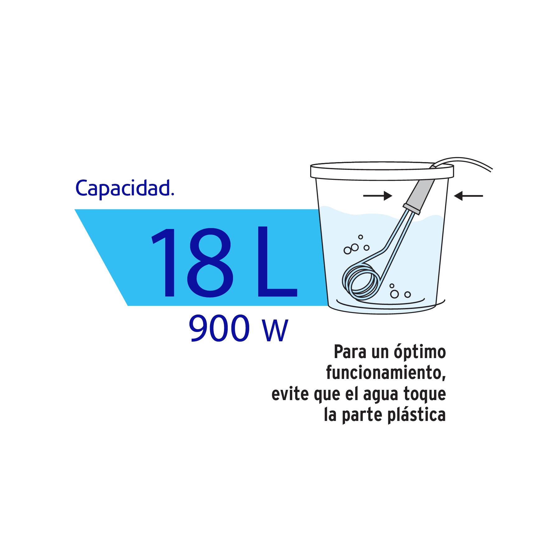 Calentador de inmersión p/agua #5 de 18 L, 900 W, Volteck CAGU-5 46307 MM0