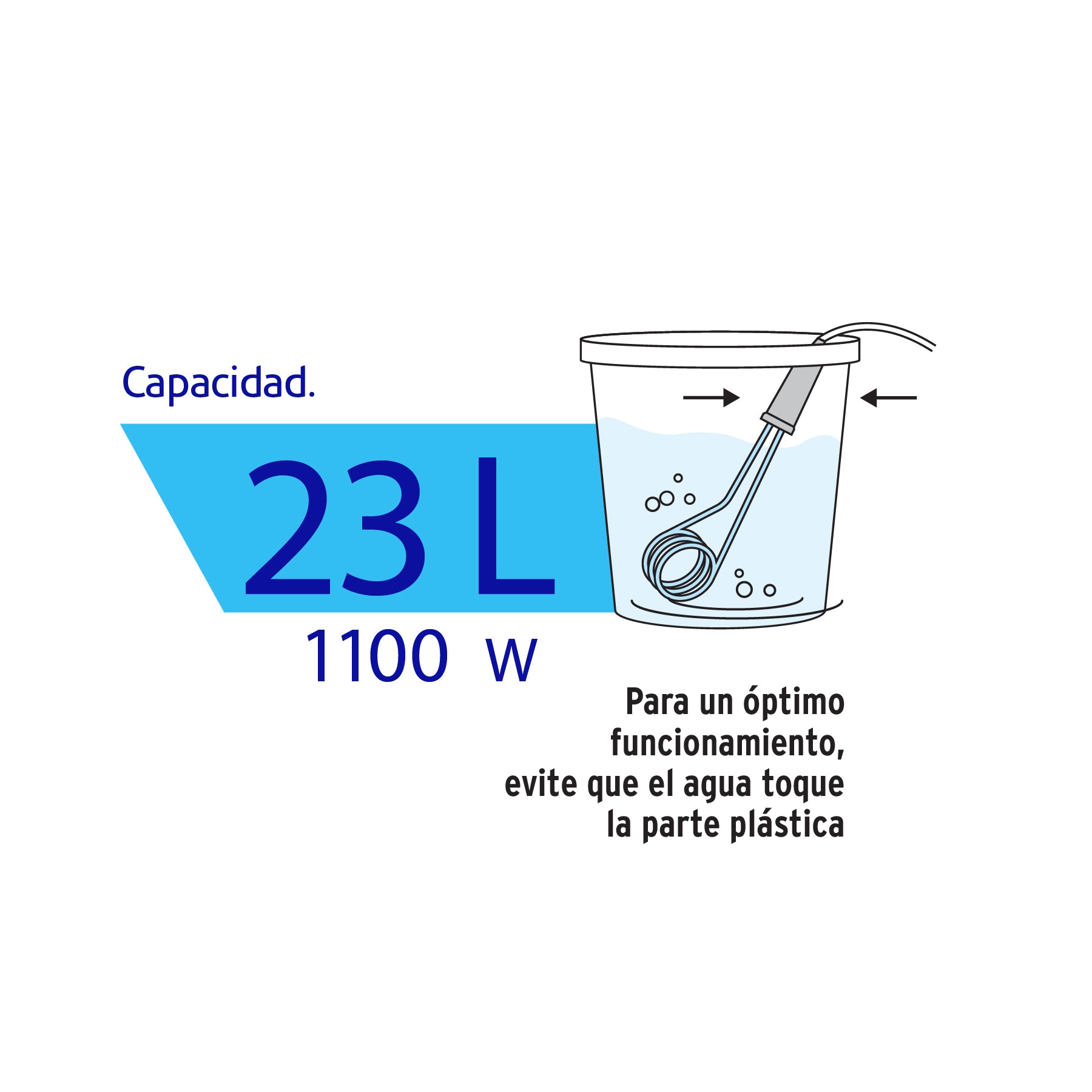 Calentador de inmersión p/agua #6 de 23 L, 1100 W, Volteck CAGU-6 46308 MM0