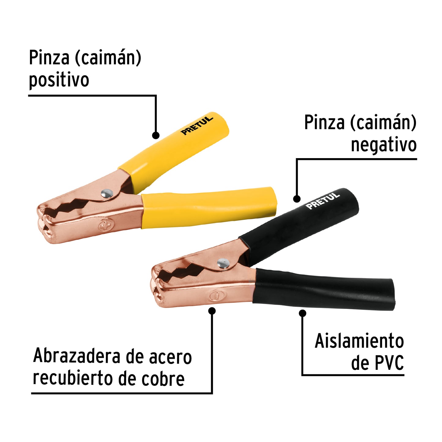 Caballete con 2 caimanes para cables pasa corriente, Pretul CAIMAN-P 20123 MM00