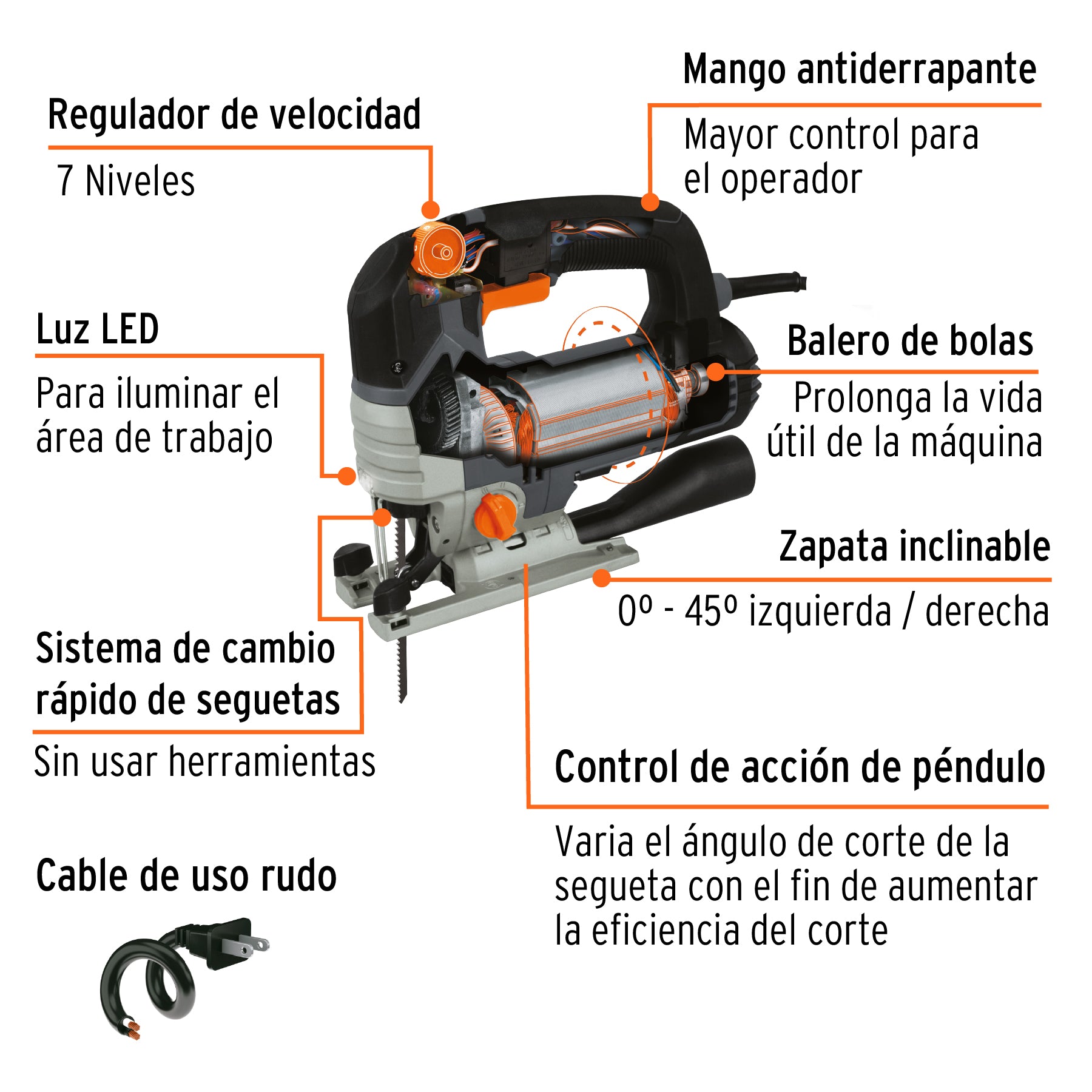 Sierra caladora 750 W 5.9 A velocidad variable, industrial CALA-NX6 15348 MM0