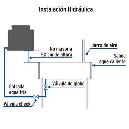 Calentador solar de agua 10 tubos, 130L, 3 personas, Foset CALE-10S 45270 MM00