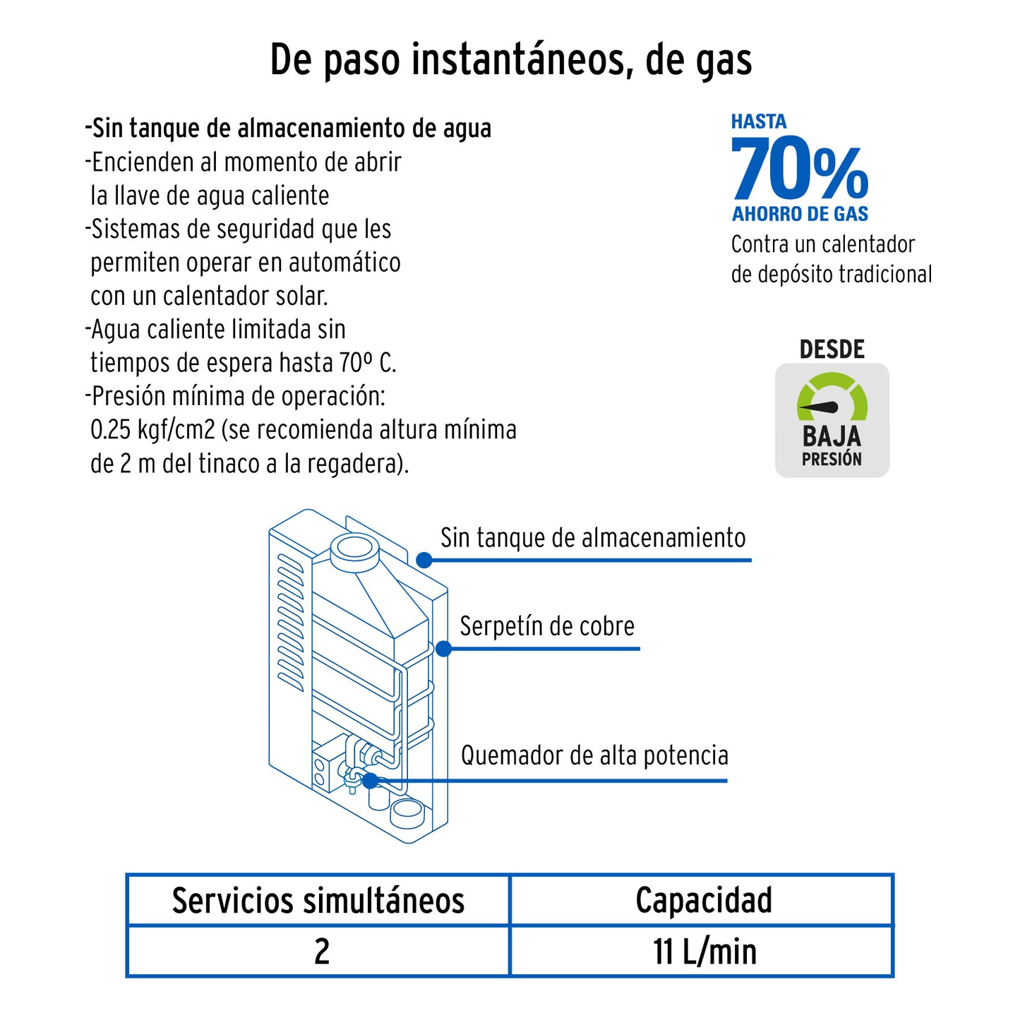 Calentador instantáneo, 11L, 2 servicios, gas LP, Foset CALE-11I 43050 MM00