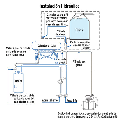 Calentador solar HeatPipe, 12 tubos, 150L, 4 personas, Foset CALE-12HS 49965 MM00