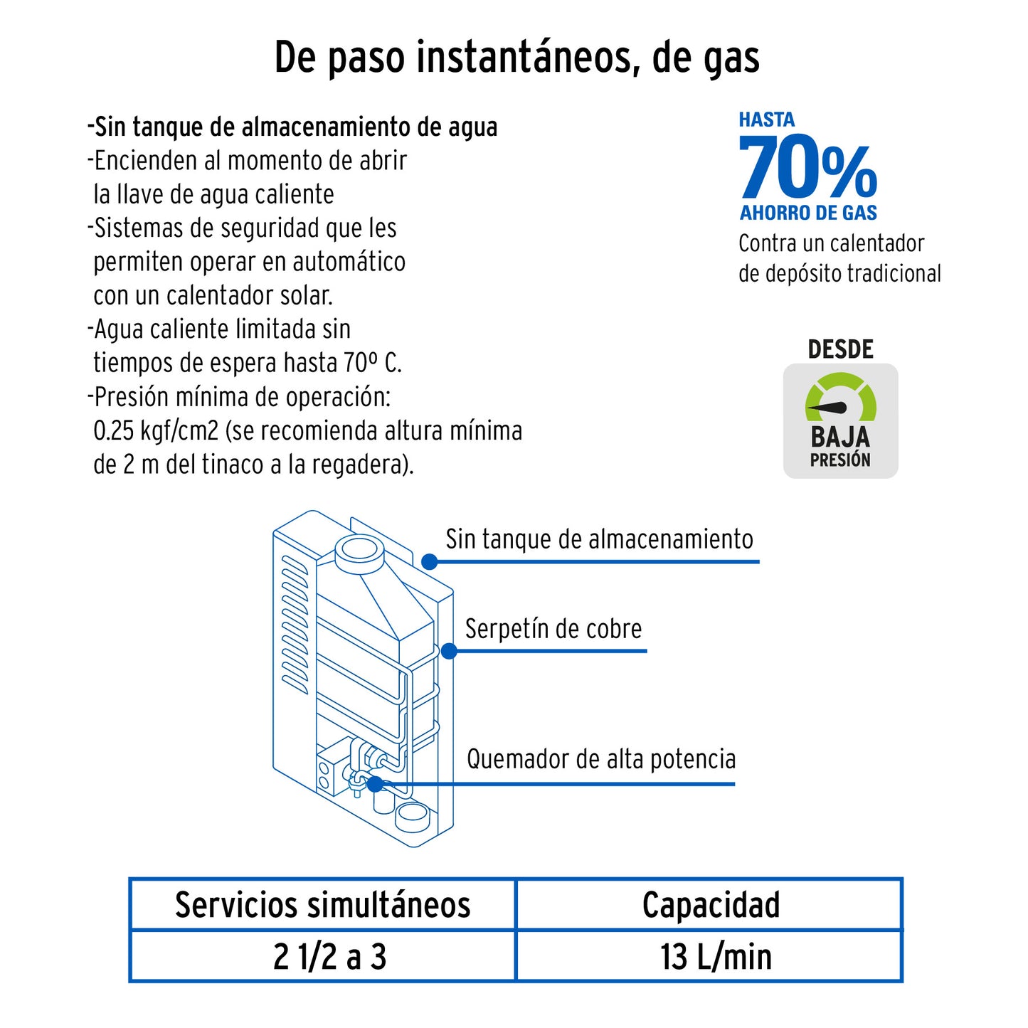 Calentador instantáneo, 13L, 3 servicios, gas natural, Foset CALE-13I-N 47354 MM00