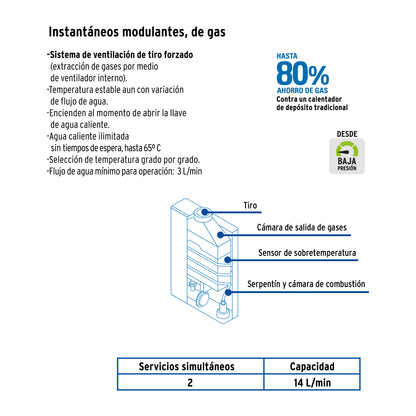 Calentador instantáneo modulante, 14L, 2 serv, gas LP, Foset CALE-14IM 48015 MM00