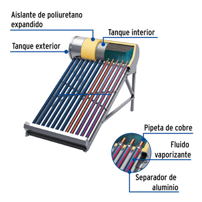 Calentador solar HeatPipe, 18 tubos, 200L, 5 personas, Foset CALE-18HS 49966 MM00