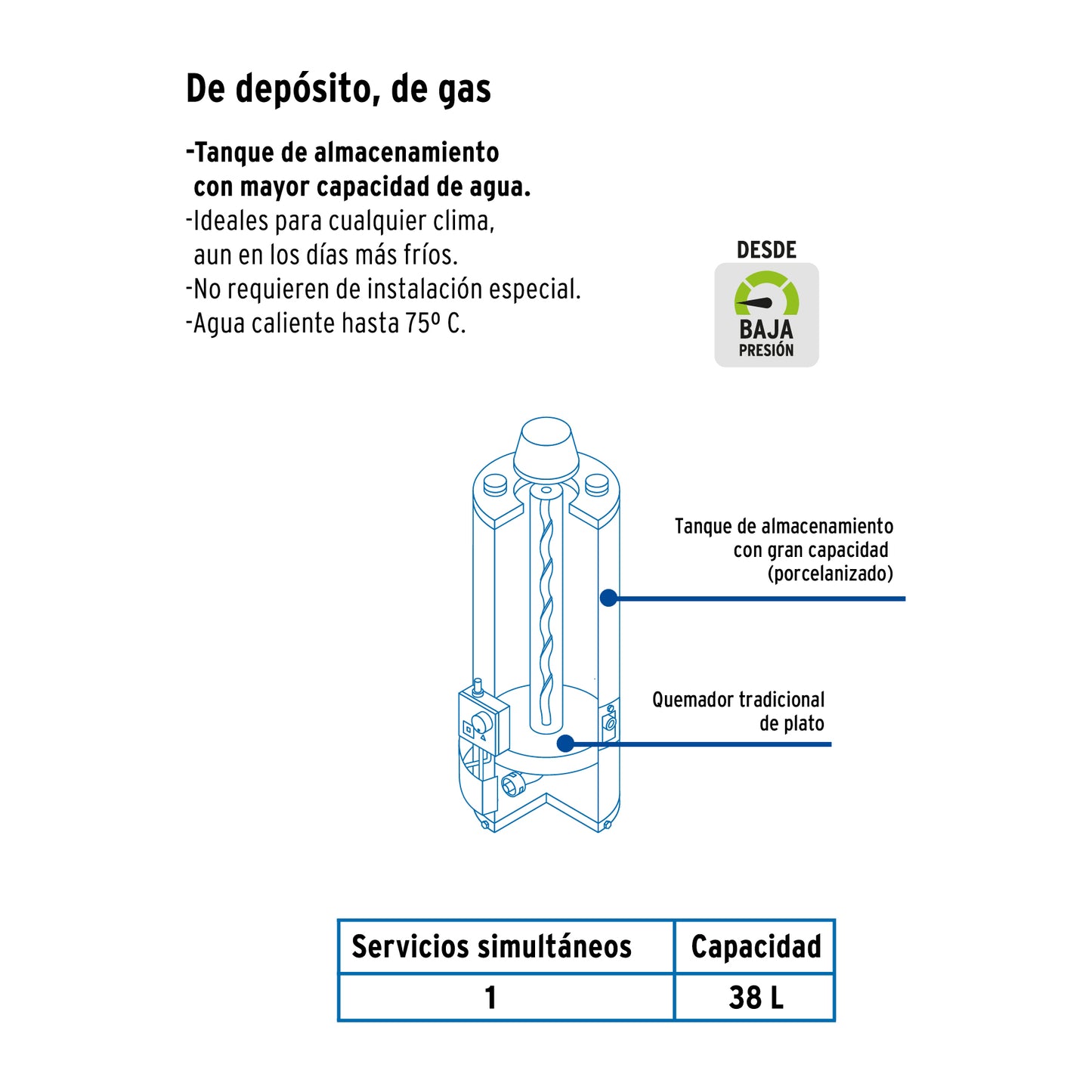 Calentador de depósito, 38L, 1 servicio, gas natural, Foset CALE-38D-N 45243 MM1