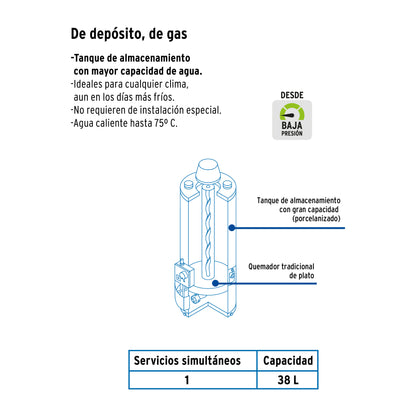 Calentador de depósito, 38L, 1 servicio, gas LP, Foset CALE-38D 45267 MM1