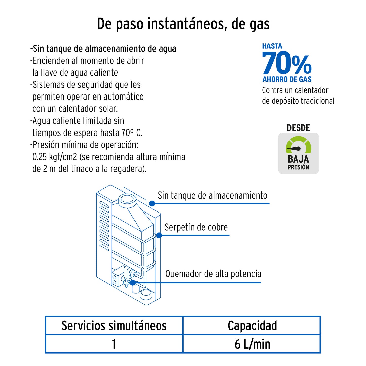 Calentador instantáneo, 6L, 1 servicio, gas natural, Foset CALE-6I-N 47352 MM00