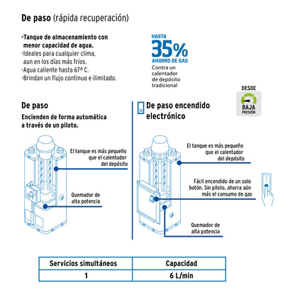 Calentador de paso, electrónico 6L, 1 servicio,gas nat,Foset CALE-6P-EN 45246 MM1