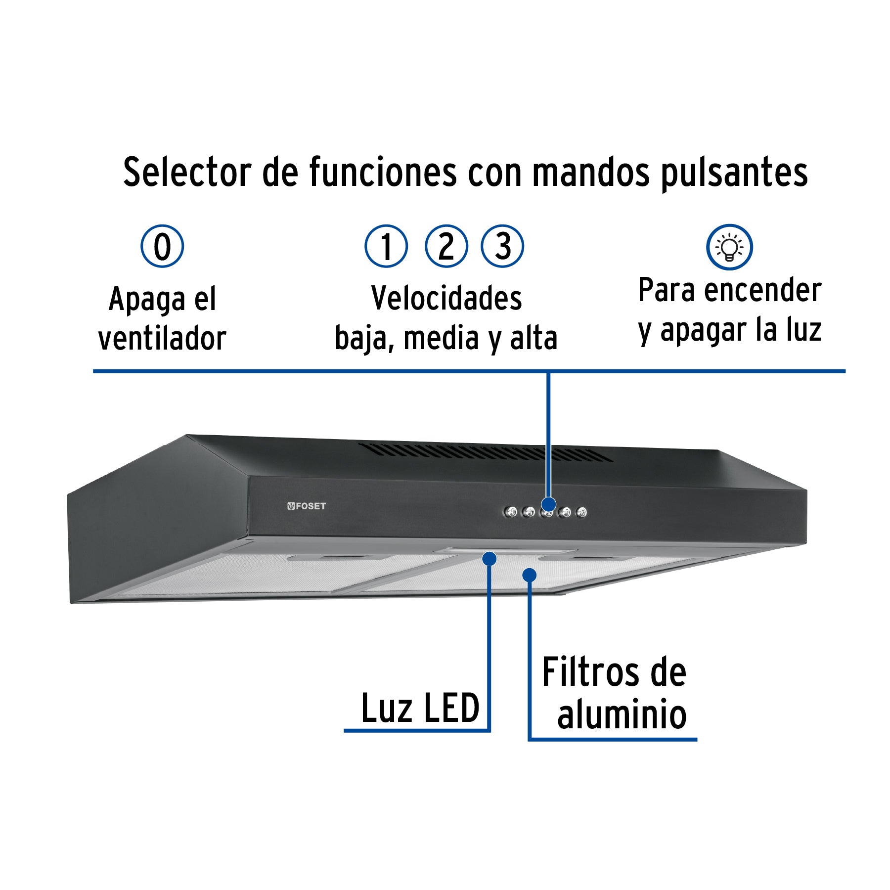 Campana extractora 50 cm, empotrable, negra, Foset CAME-50M 45441 MM0