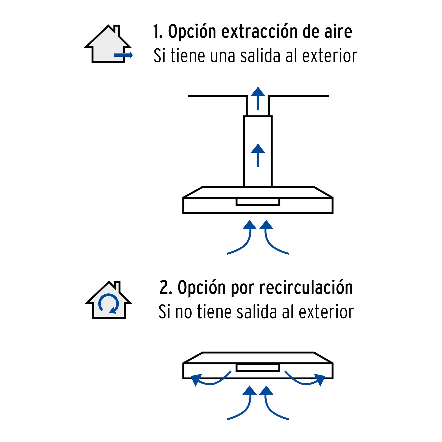 Campana extractora 50cm, empotrable, acero inoxidable, Foset CAME-50 45439 MM0