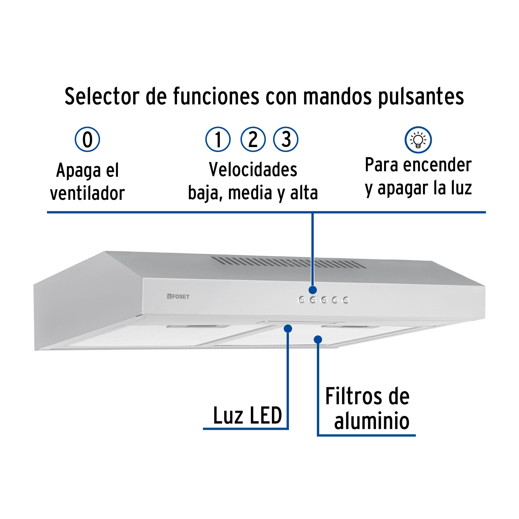 Campana extractora 50cm, empotrable, acero inoxidable, Foset CAME-50 45439 MM0