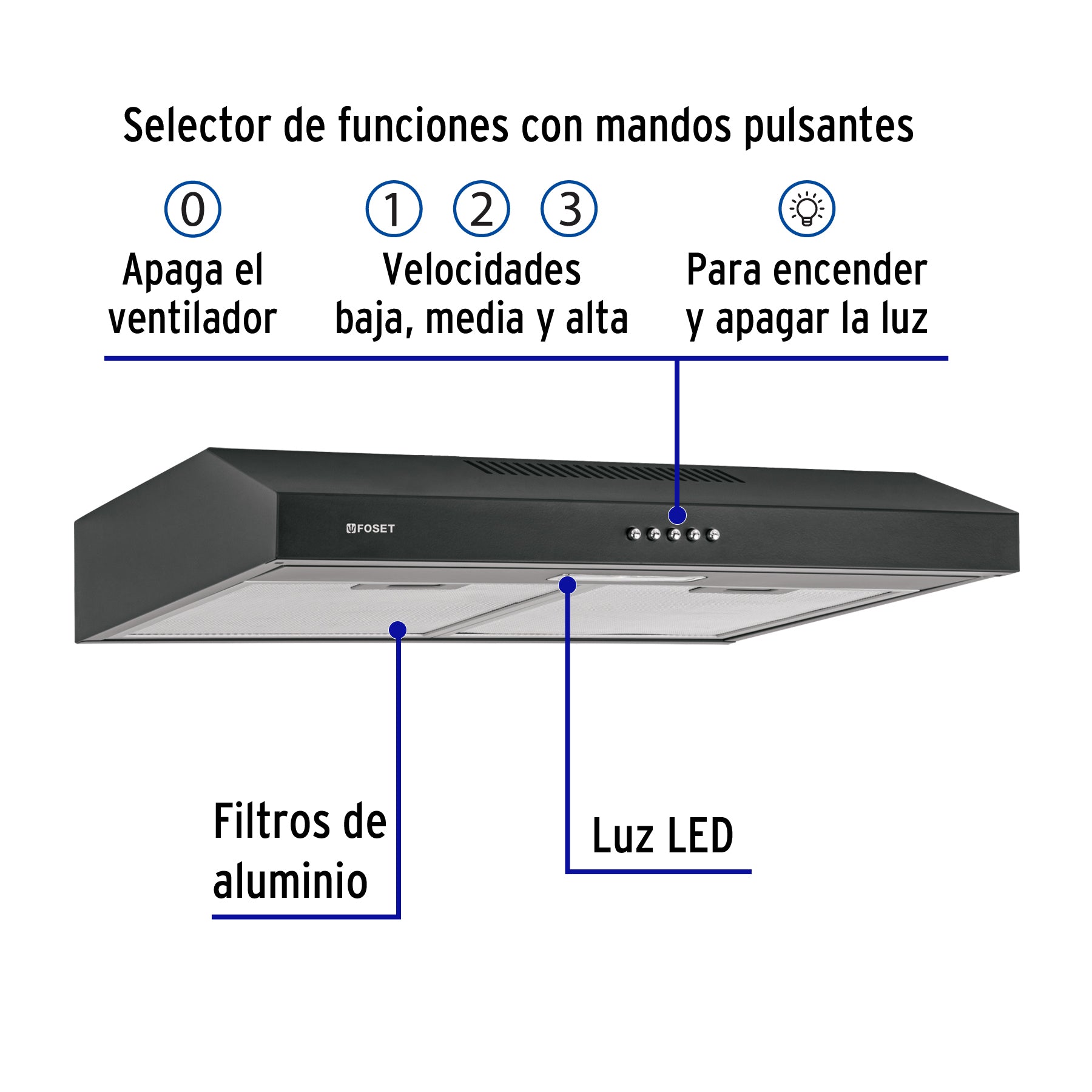 Campana extractora 60 cm, empotrable, negra, Foset CAME-60M 49488 MM0