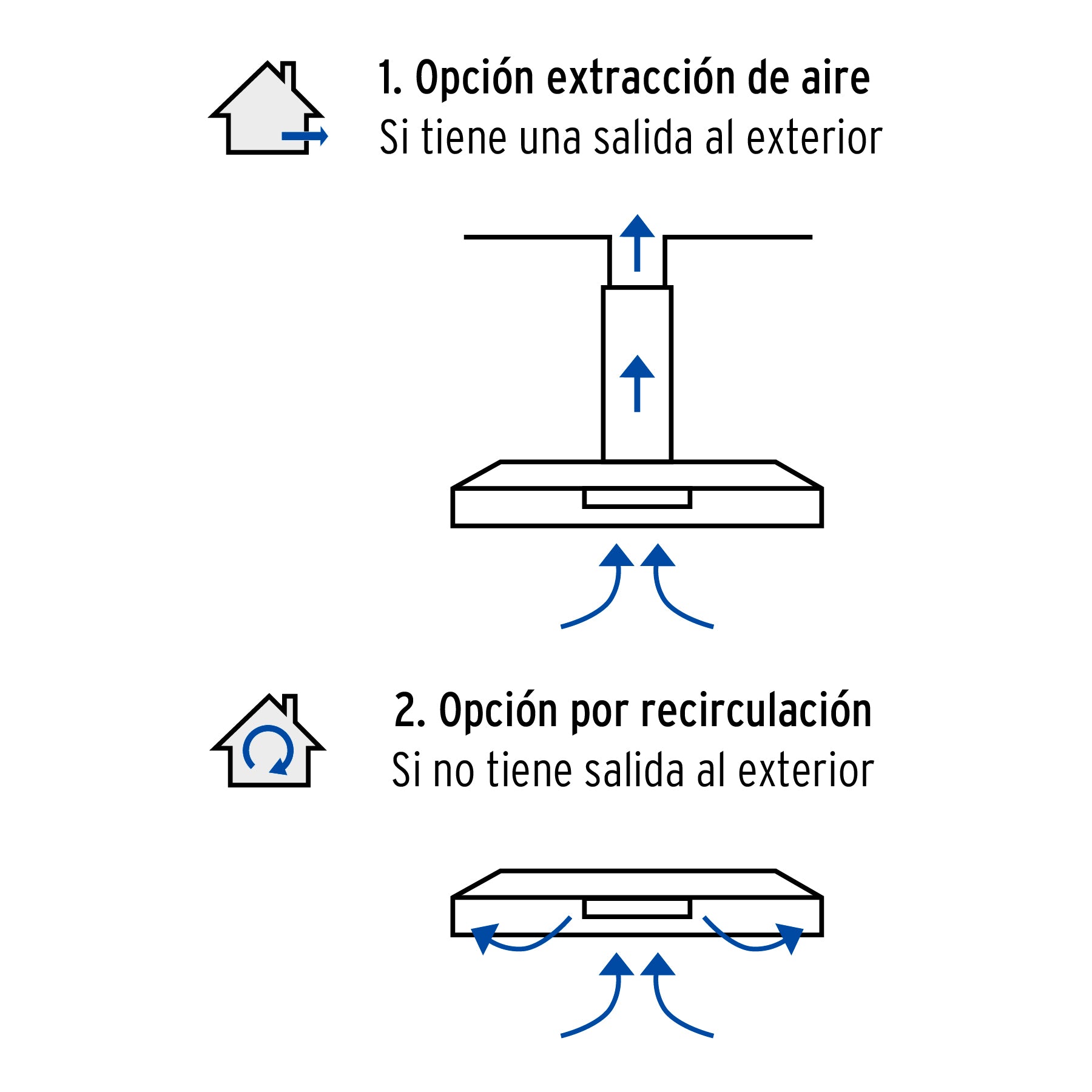 Campana extractora 75cm, empotrable, acero inoxidable, Foset CAME-75 45438 MM0