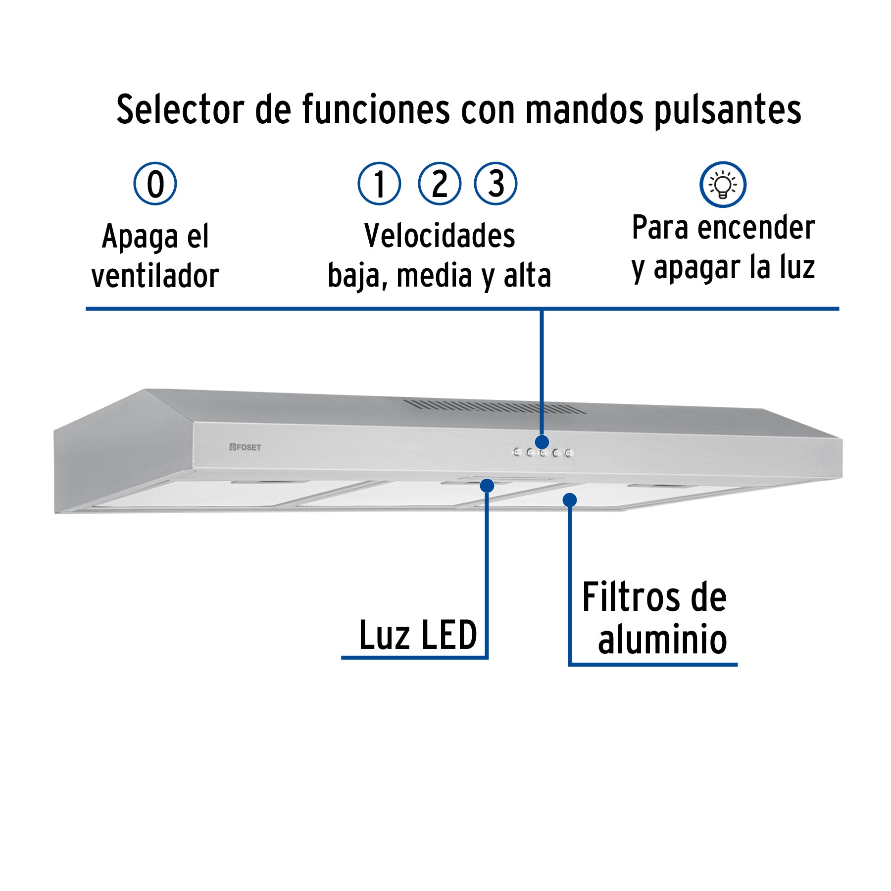 Campana extractora 80cm, empotrable, acero inoxidable, Foset CAME-80 46537 MM0